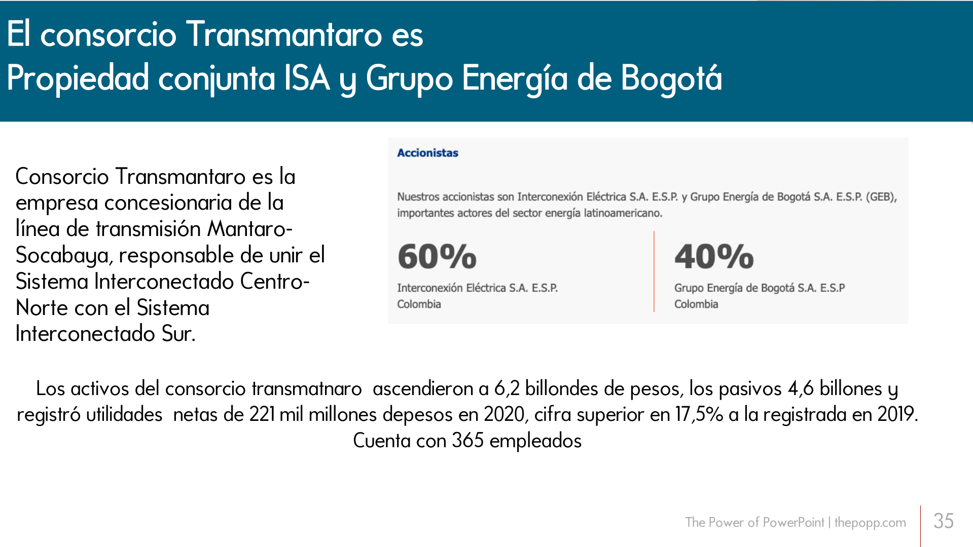 Slide35